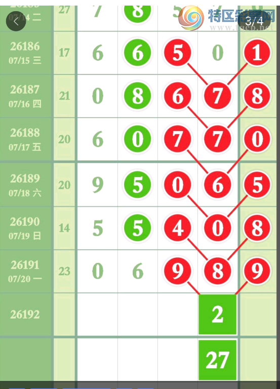 [������] 26192�ڣ���λ�Ƽ���ͼ�桿506 / ����:һҹ���� / ����ID:1299131