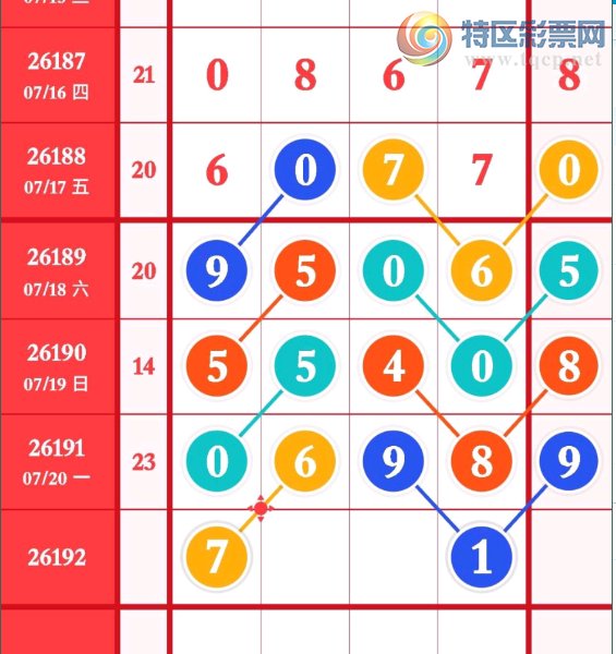 [������] 26192�ڣ���λ�ο���ͼ�桿913 / ����:A�������� / ����ID:1299152
