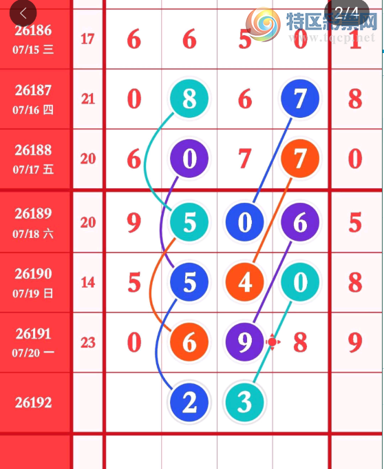 [������] 26192�ڣ���λ�ο���ͼ�桿884 / ����:A�������� / ����ID:1299152