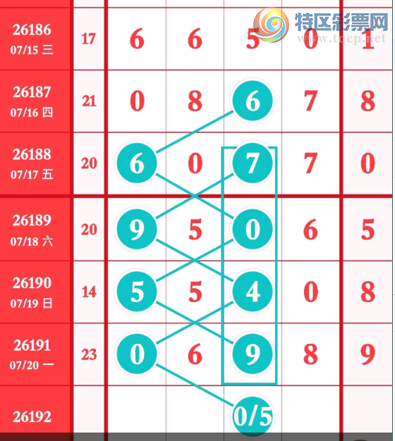[������] 26192�ڣ���λ�ο���ͼ�桿250 / ����:A�������� / ����ID:1299152