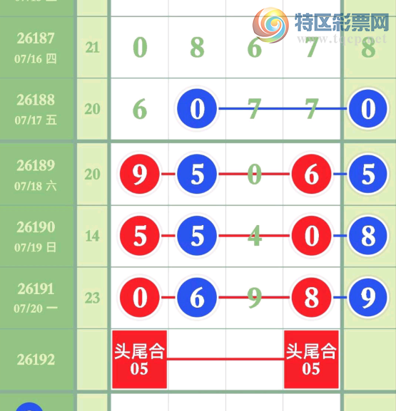 [������] 26192�ڣ�ͷβ�Ϸ֡�ͼ�桿294 / ����:������� / ����ID:1299197