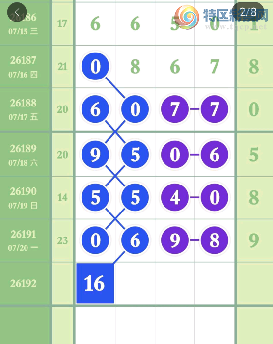 [������] 26192�ڣ�ͷβ�Ϸ֡�ͼ�桿851 / ����:������� / ����ID:1299197