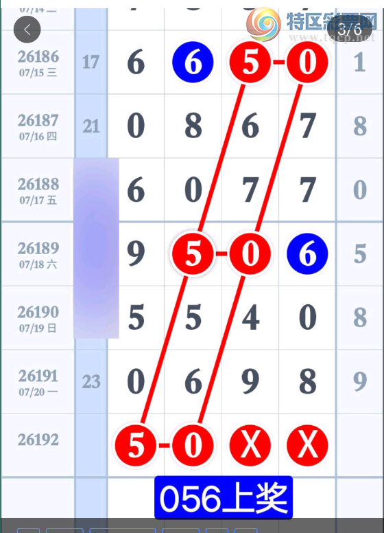 [������] 26192�ڣ��ص�49ͷ��ͼ�桿860 / ����:���ݸ��� / ����ID:1299215