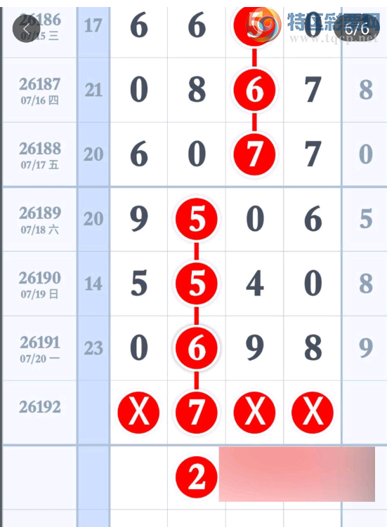 [������] 26192�ڣ��ص�49ͷ��ͼ�桿266 / ����:���ݸ��� / ����ID:1299215