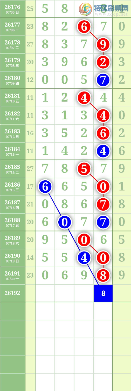 [������] 26192�ڣ��ο�189 / ����:����to95392 / ����ID:1298670