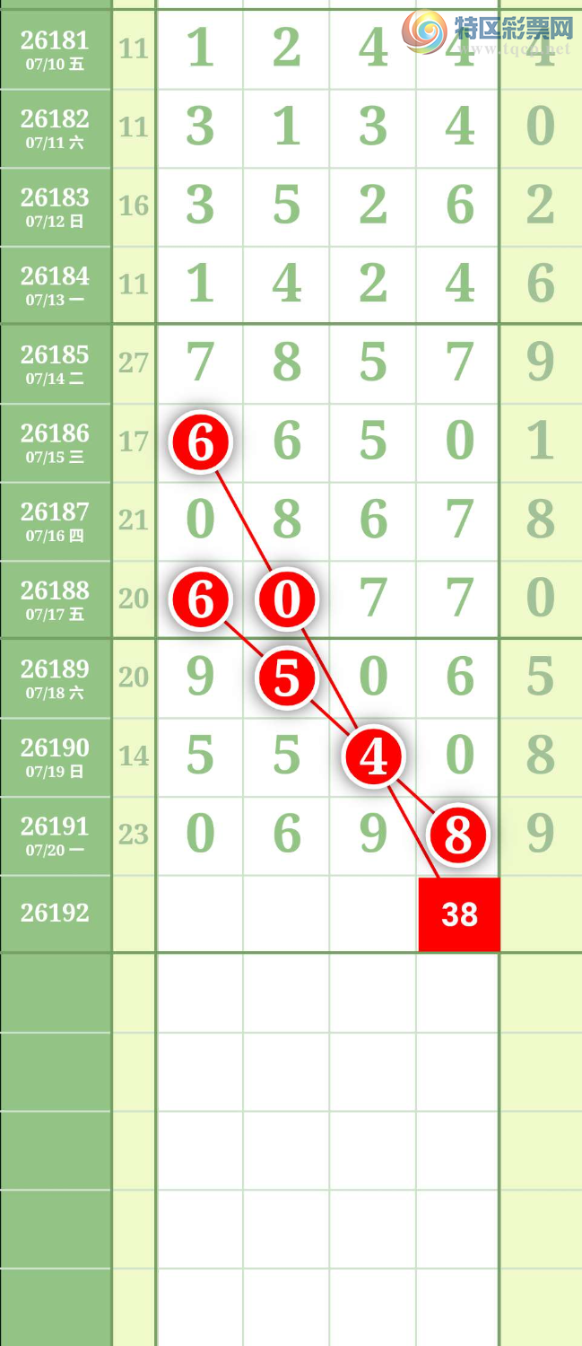 [������] 26192�ڣ��ο�679 / ����:����to95392 / ����ID:1298670