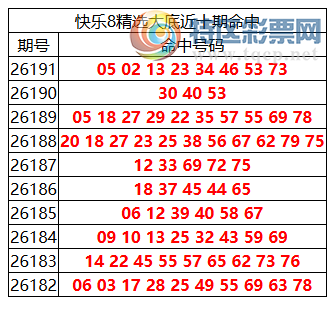 [����8] 26192�ڣ�����8���ֲ����ڴ�׵����05 02 13 23 34 46 53 73194 / ����:�ͷ�-С�� / ����ID:1299261