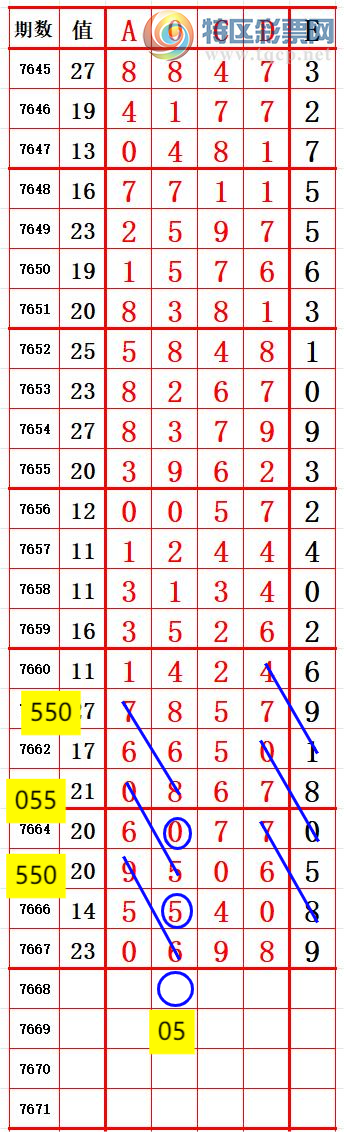 [������] 26193�ڣ�������λ0��ͬ��01��0 ׼��ͼ�桿234 / ����:����666 / ����ID:1299272