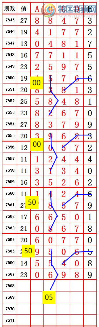 [������] 26193�ڣ�������λ0��ͬ��01��0 ׼��ͼ�桿164 / ����:����666 / ����ID:1299272