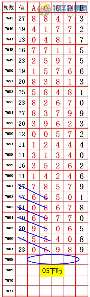 [������] 26193�ڣ�������λ0��ͬ��01��0 ׼��ͼ�桿978 / ����:����666 / ����ID:1299272