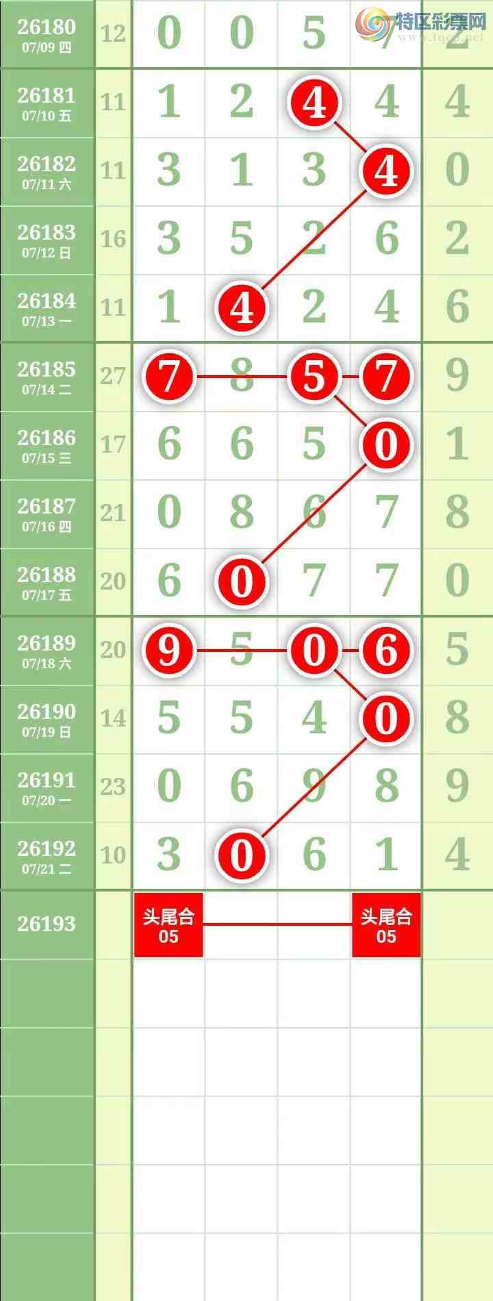 [������] 26193�ڣ����������������Χ�С�ͼ��694 / ����:������� / ����ID:1299271