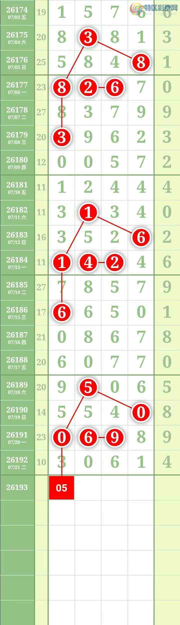 [������] 26193�ڣ����������������Χ�С�ͼ��841 / ����:������� / ����ID:1299271