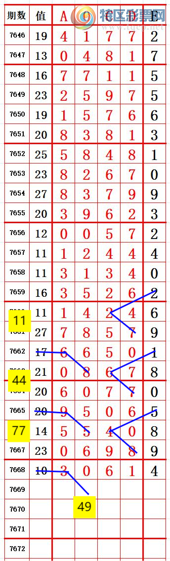 [������] 26193�ڣ�������λ0��ͬ��01��0 ׼��ͼ�桿755 / ����:����666 / ����ID:1299272