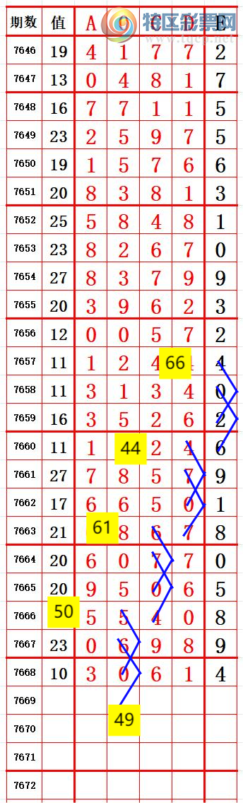 [������] 26193�ڣ�������λ0��ͬ��01��0 ׼��ͼ�桿383 / ����:����666 / ����ID:1299272