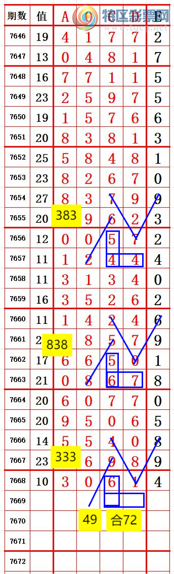 [������] 26193�ڣ�������λ0��ͬ��01��0 ׼��ͼ�桿151 / ����:����666 / ����ID:1299272