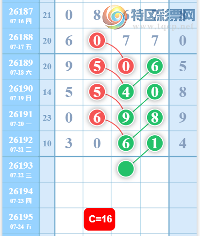 [������] 26193�ڣ�֥��ο���ͼ�桿736 / ����:�찬�� / ����ID:1299464