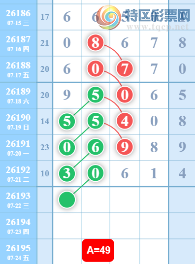 [������] 26193�ڣ�֥��ο���ͼ�桿41 / ����:�찬�� / ����ID:1299464