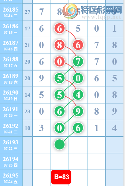 [������] 26193�ڣ�֥��ο���ͼ�桿811 / ����:�찬�� / ����ID:1299464
