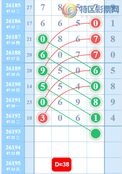 [������] 26193�ڣ�֥��ο���ͼ�桿304 / ����:�찬�� / ����ID:1299464