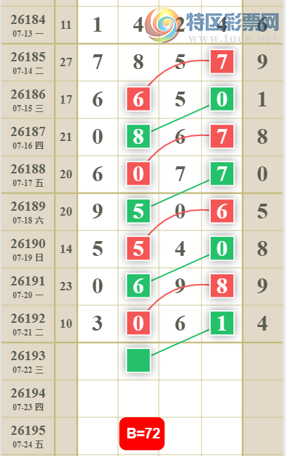 [������] 26193�ڣ�����֥�鷶Χ��ͼ�桿983 / ����:־���Զ1 / ����ID:1299478