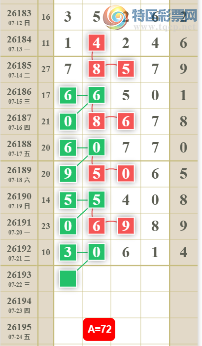 [������] 26193�ڣ�����֥�鷶Χ��ͼ�桿522 / ����:־���Զ1 / ����ID:1299478