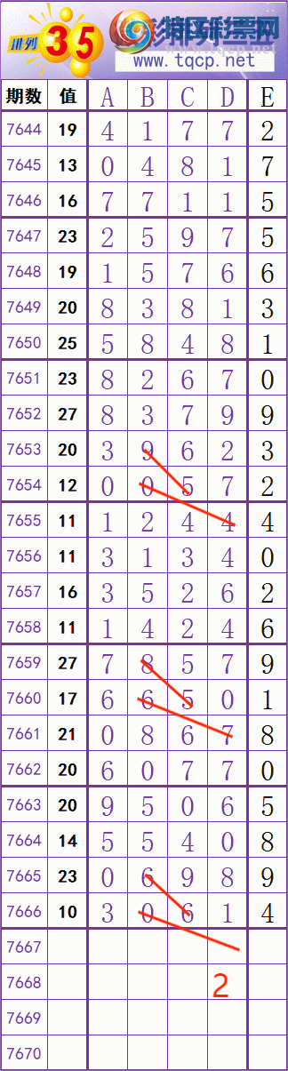 [������] 26193�ڣ����� �� �� �� ���Ͼ��� ��ͼ�桿611 / ����:��׼���� / ����ID:1299534