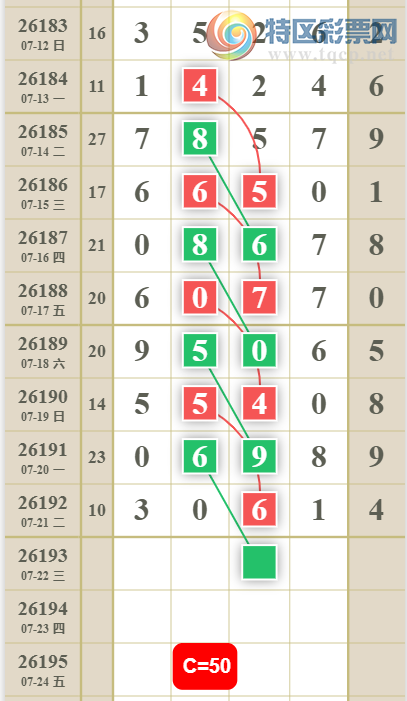 [������] 26193�ڣ�����ʮλ�ο���ͼ�桿91 / ����:������5 / ����ID:1299499