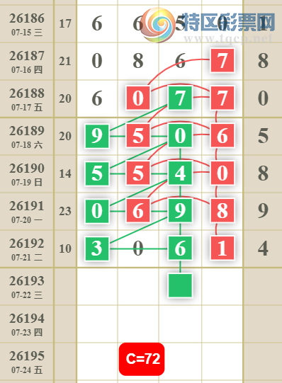 [������] 26193�ڣ�����ʮλ�ο���ͼ�桿973 / ����:������5 / ����ID:1299499