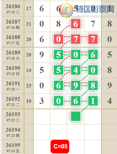 [������] 26193�ڣ�����ʮλ�ο���ͼ�桿591 / ����:������5 / ����ID:1299499