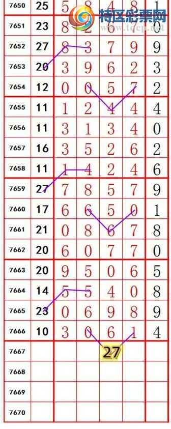 [������] 26193�ڣ����ڵ���һ��λ�ã�115��109���ĸ磡��ͼ�桿439 / ����:�ĸ� / ����ID:1299299