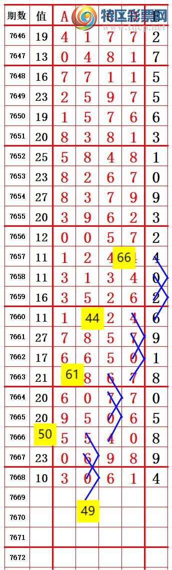[������] 26193�ڣ�һ׷��׷������β��206����200�ڣ���ͼ�桿433 / ����:һ׷��׷ / ����ID:1299297