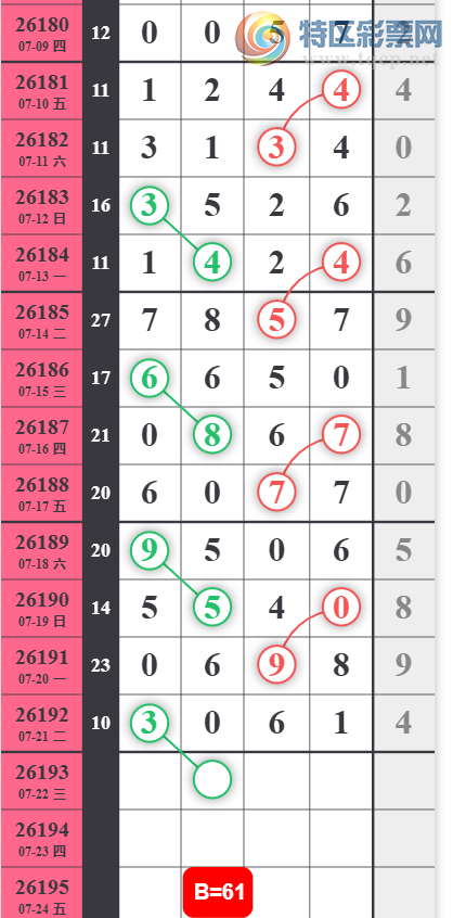 [������] 26193�ڣ������Ƽ���ͼ�桿847 / ����:��԰�̸� / ����ID:1299588