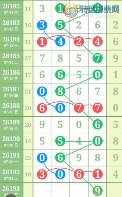 [������] 26193�ڣ������η���ù����Ƽ���ͼ�桿180 / ����:�����η��� / ����ID:1299627