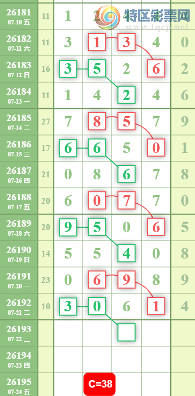 [������] 26193�ڣ��жǷ�Χ��ͼ�桿908 / ����:Ψ�Ҷ���1 / ����ID:1299655