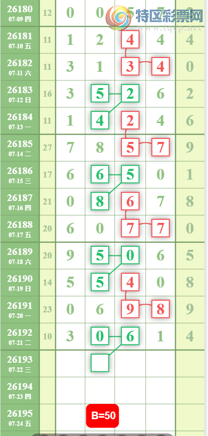 [������] 26193�ڣ��жǷ�Χ��ͼ�桿869 / ����:Ψ�Ҷ���1 / ����ID:1299655