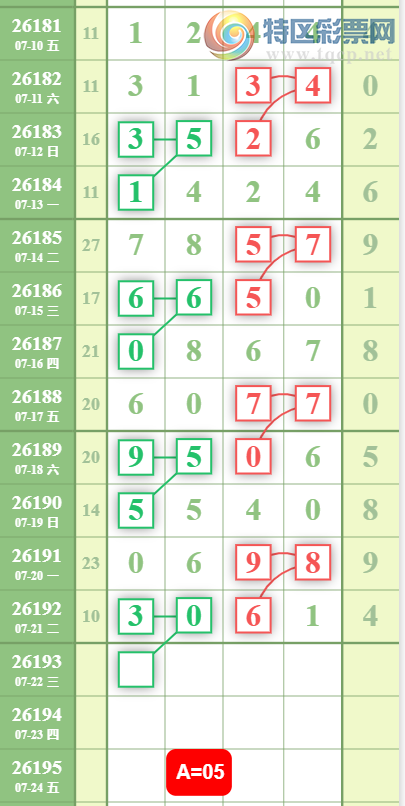 [������] 26193�ڣ��жǷ�Χ��ͼ�桿149 / ����:Ψ�Ҷ���1 / ����ID:1299655