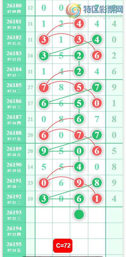 [������] 26193�ڣ�����05ͷ���ɡ�ͼ�桿769 / ����:��һ��Ŀ�� / ����ID:1299657
