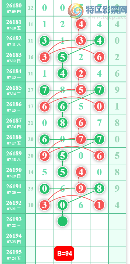 [������] 26193�ڣ�����05ͷ���ɡ�ͼ�桿728 / ����:��һ��Ŀ�� / ����ID:1299657