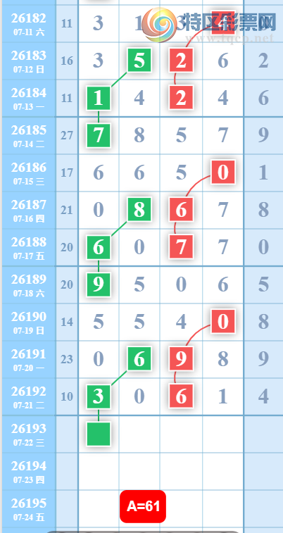 [������] 26193�ڣ�����16�����ο���ͼ�桿749 / ����:���1 / ����ID:1299659