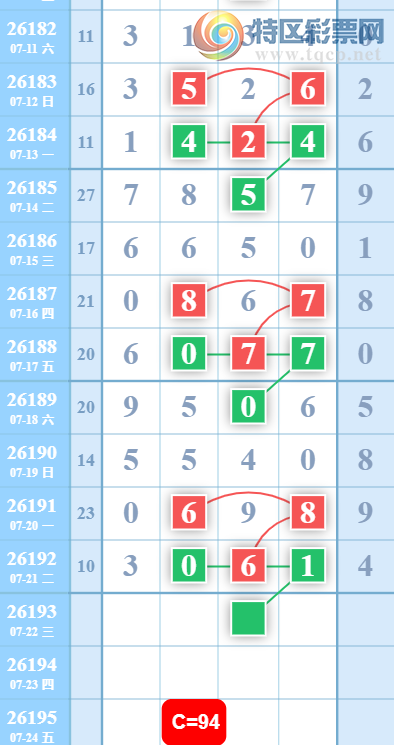 [������] 26193�ڣ�����16�����ο���ͼ�桿528 / ����:���1 / ����ID:1299659