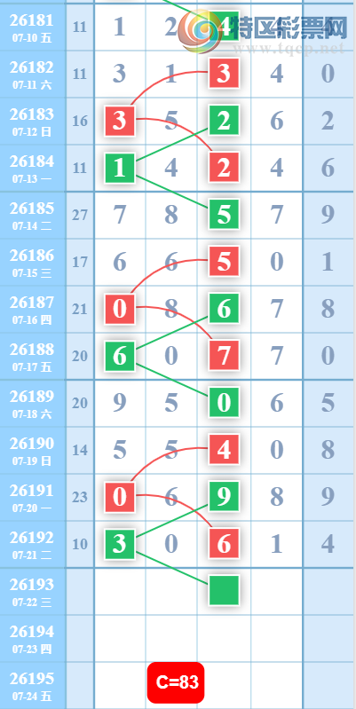 [������] 26193�ڣ�����16�����ο���ͼ�桿87 / ����:���1 / ����ID:1299659