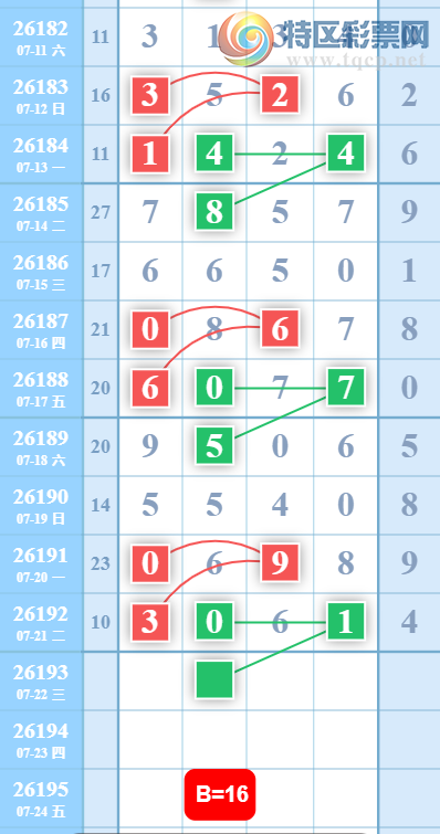 [������] 26193�ڣ�����16�����ο���ͼ�桿561 / ����:���1 / ����ID:1299659
