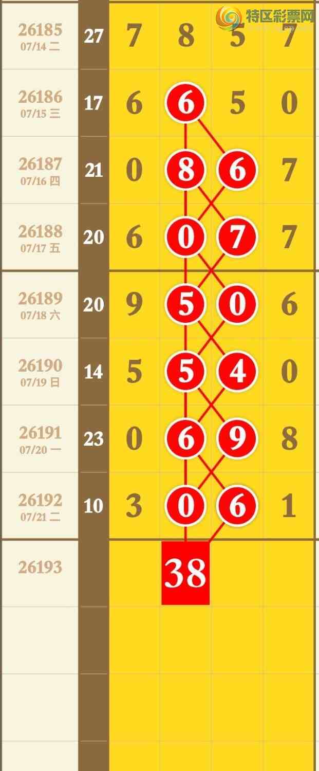 [������] 26193�ڣ�����������3061��3XX1��30XX181 / ����:�������� / ����ID:1299672