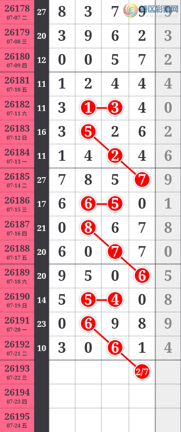 [������] 26193�ڣ��Ҹ����������ڵ�1��ͷβ ���������յĺû��ᣡ��ͼ�桿414 / ����:����wd25100 / ����ID:1299341