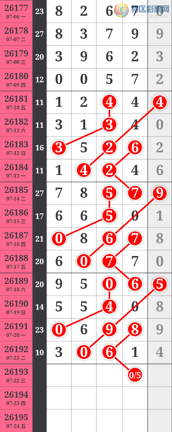 [������] 26193�ڣ��Ҹ����������ڵ�1��ͷβ ���������յĺû��ᣡ��ͼ�桿936 / ����:����wd25100 / ����ID:1299341