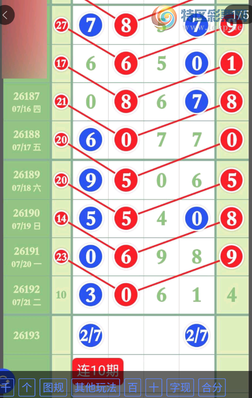 [������] 26193�ڣ��жǷ�Χ���Ϸ֡�ͼ�桿208 / ����:һҹ���� / ����ID:1299661