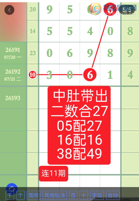 [������] 26193�ڣ��жǷ�Χ���Ϸ֡�ͼ�桿906 / ����:һҹ���� / ����ID:1299661