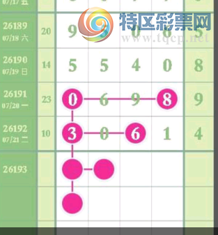 [������] 26193�ڣ��Ϸ��Ƽ���ͼ�桿259 / ����:����2019 / ����ID:1299674