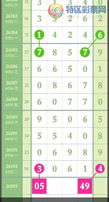 [������] 26193�ڣ��Ϸ��Ƽ���ͼ�桿680 / ����:����2019 / ����ID:1299674