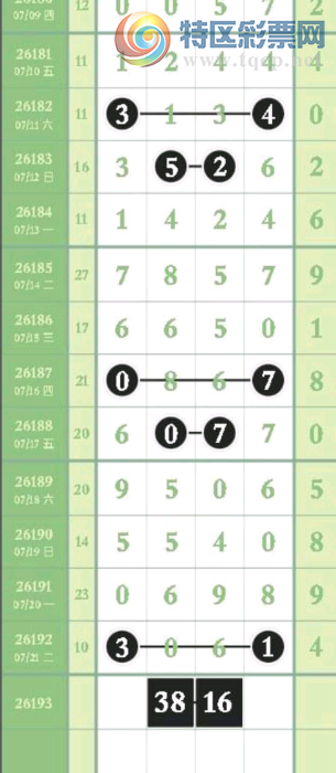 [������] 26193�ڣ��Ϸ��Ƽ���ͼ�桿455 / ����:����2019 / ����ID:1299674